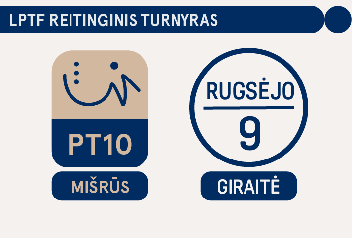 PT10 Mišrūs | Giraitė | 09-09